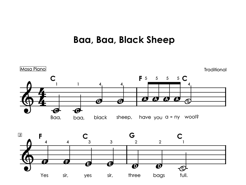 Easy piano sheet music for beginners PDF by Mosa Piano