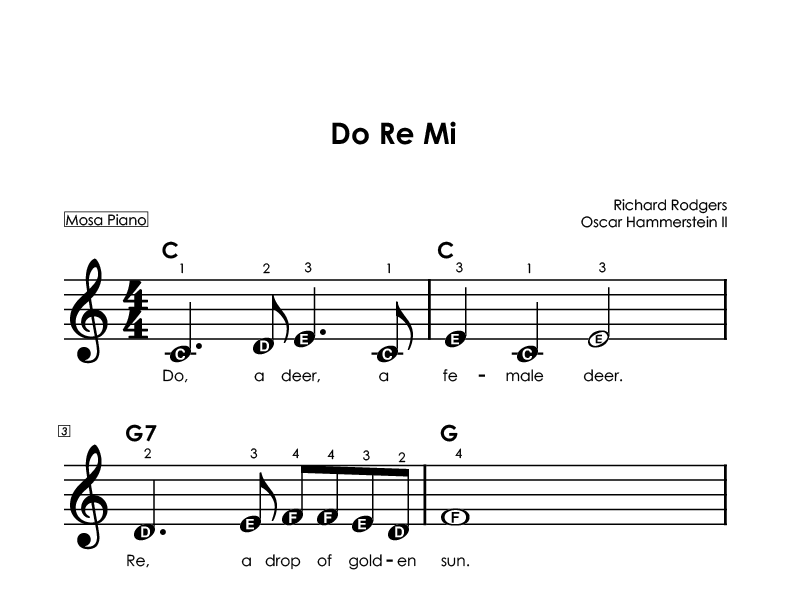 Easy piano sheet music for beginners PDF by Mosa Piano