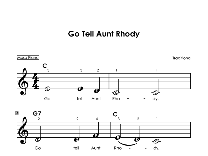 Easy piano sheet music for beginners PDF by Mosa Piano