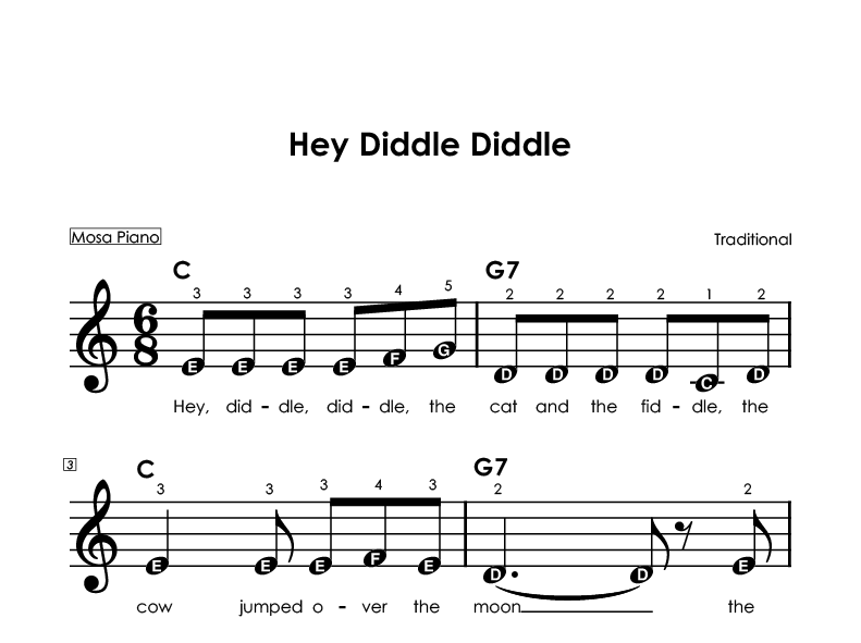 Easy piano sheet music for beginners PDF by Mosa Piano
