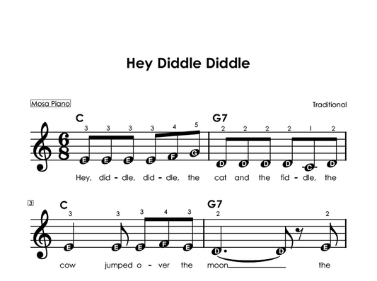 Easy piano sheet music for beginners PDF by Mosa Piano