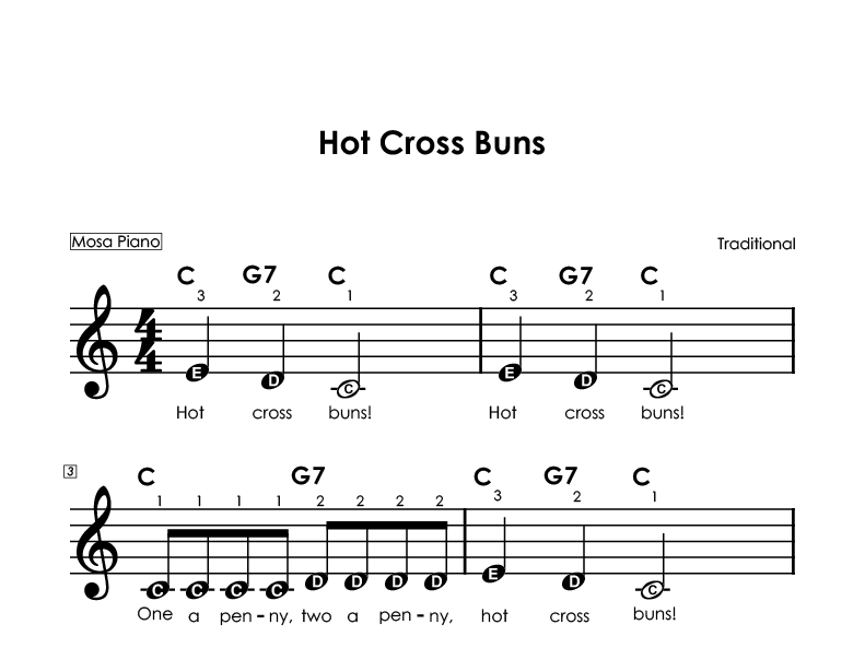 Easy piano sheet music for beginners PDF by Mosa Piano