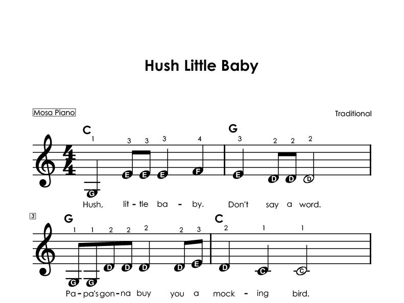 Easy piano sheet music for beginners PDF by Mosa Piano