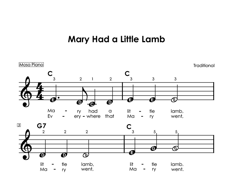 Easy piano sheet music for beginners PDF by Mosa Piano