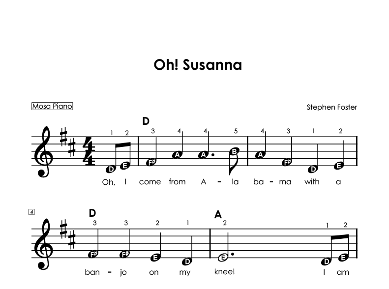 Easy piano sheet music for beginners PDF by Mosa Piano