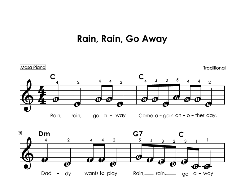 Easy piano sheet music for beginners PDF by Mosa Piano