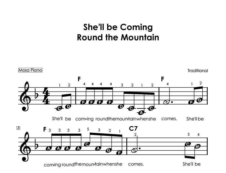 Easy piano sheet music for beginners PDF by Mosa Piano