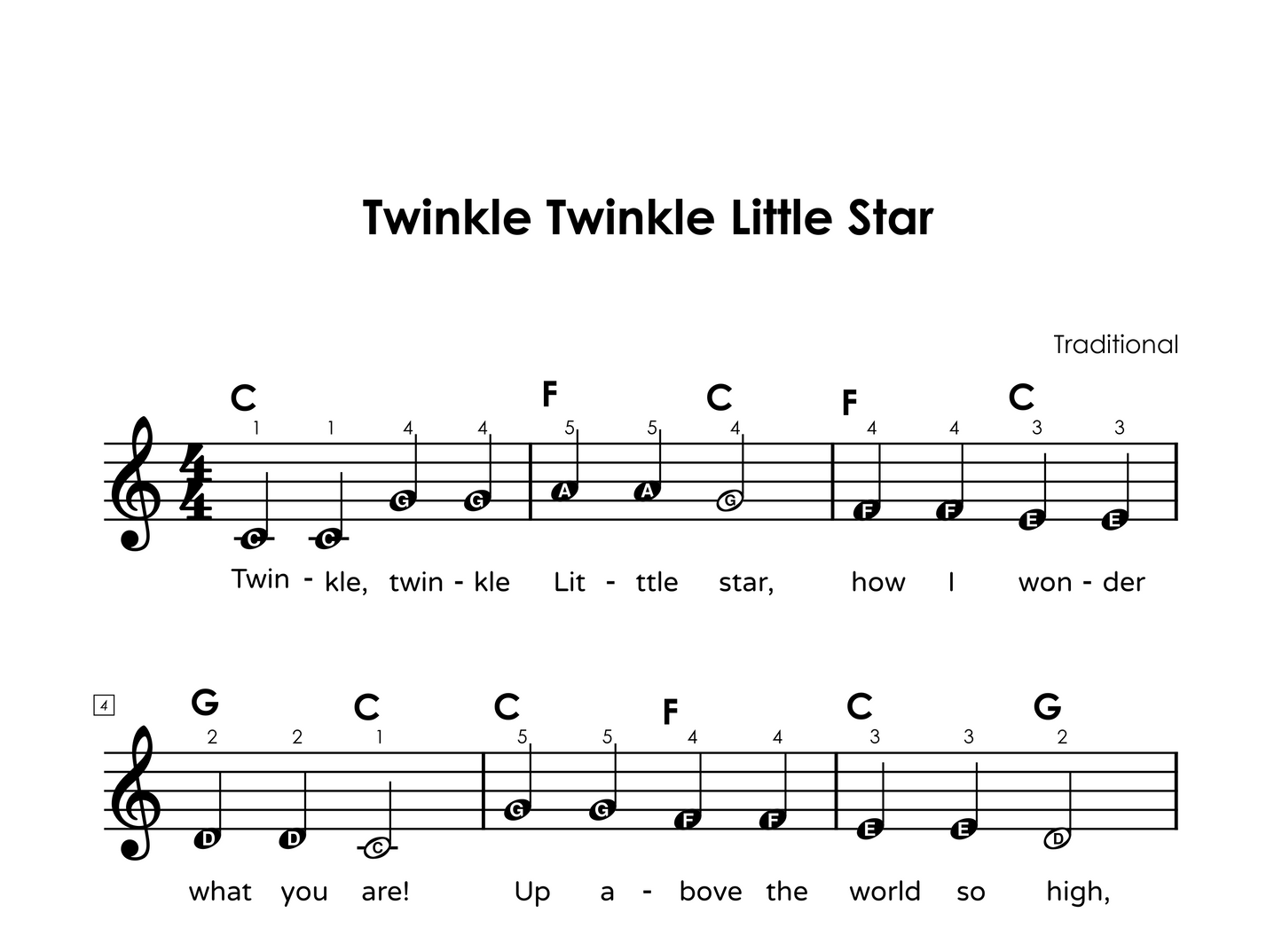 Twinkle Twinkle Little Star