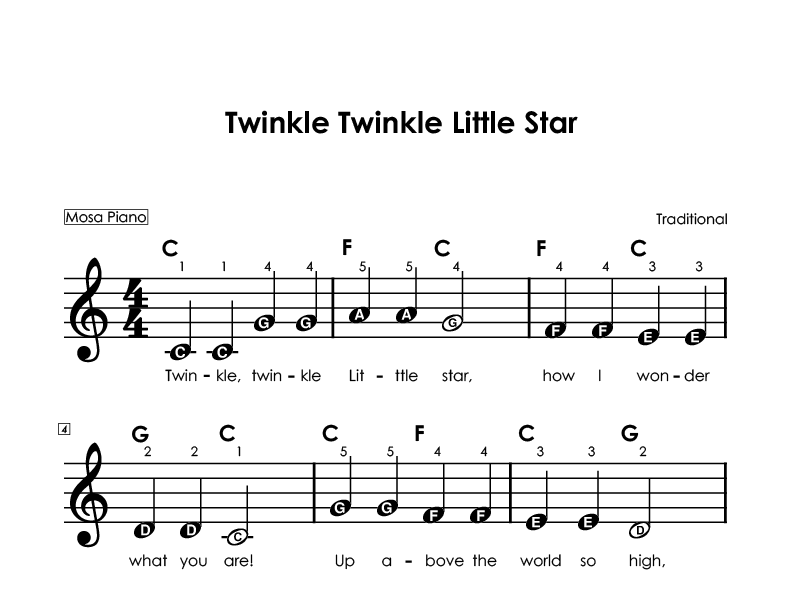 Easy piano sheet music for beginners PDF by Mosa Piano